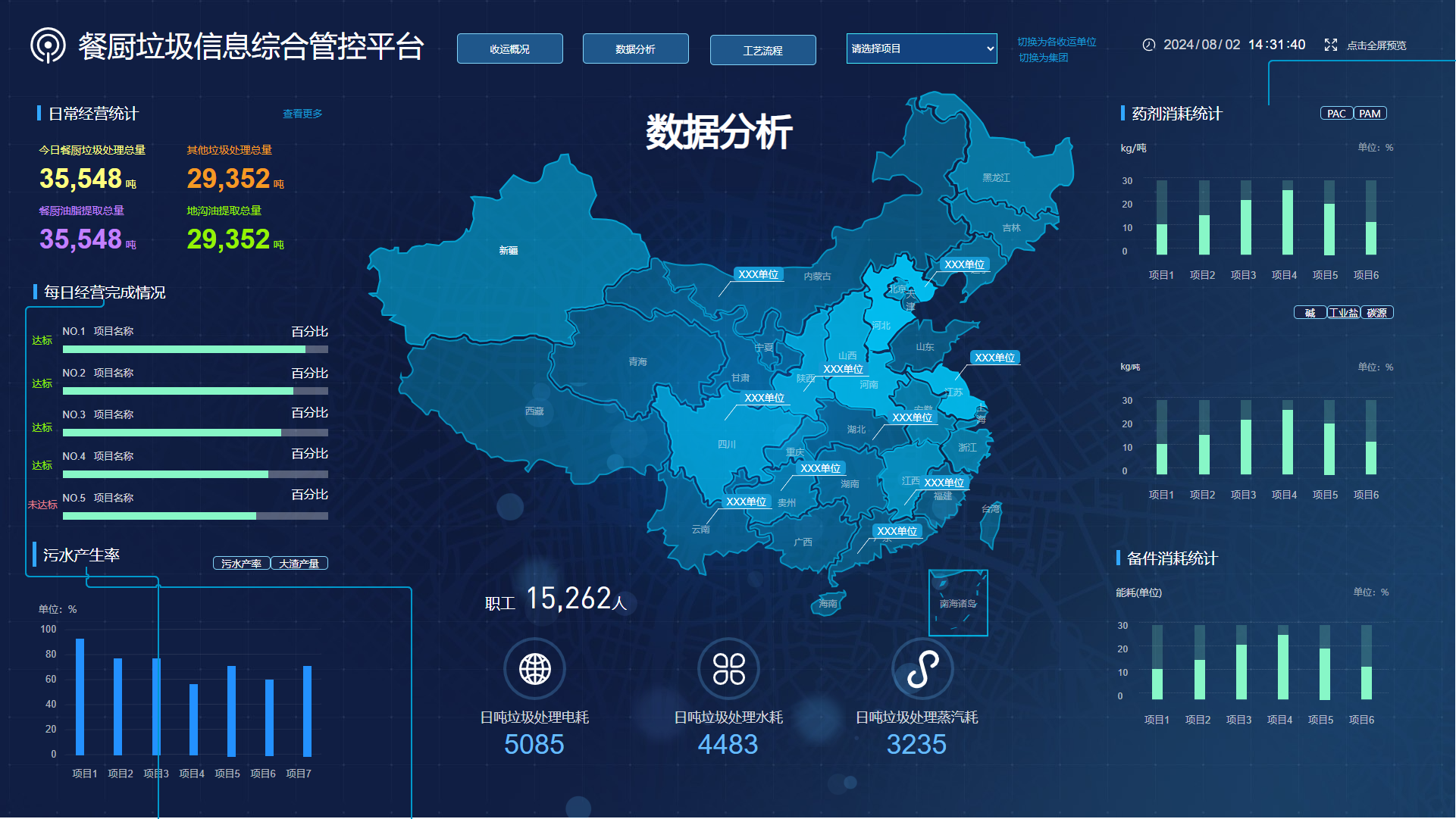 1722594678886.png 魯控數字公司研發的“智慧餐廚綜合信息管理系統”.png